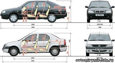 Запчасти На Машины Chery - Простота, Оптимальность И Доступность В Замене